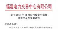 福建2018年11月月度集中競價(jià)直接交易：售電公司成交36家、成交電量8.54億千瓦時