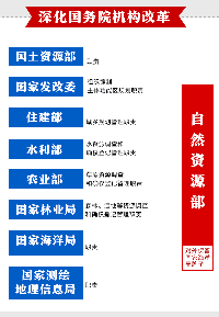 縣鄉(xiāng)水利部門如何改革，職能如何劃轉(zhuǎn)，下屬事業(yè)單位如何設(shè)置？