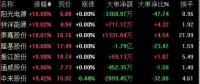 習(xí)近平主席5天內(nèi)兩發(fā)話 中國經(jīng)濟(jì)，火！火！火！中國光伏，火！火！火！