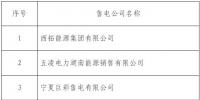 山東公示5家北京推送的售電公司
