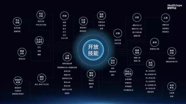 人工智能，從這里走向世界