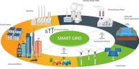 2018年全球智能電網(wǎng)市場規(guī)模預(yù)計(jì)達(dá)238億美元