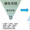 站在能源革命的高度，看待增量配網(wǎng)的理想與現(xiàn)實