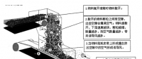無(wú)動(dòng)力除塵技術(shù)在原煤運(yùn)輸中的應(yīng)用
