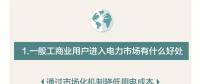 圖說｜云南一般工商業(yè)用戶進(jìn)入電力市場(chǎng)有什么好處？如何參與市場(chǎng)化交易？