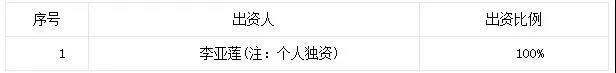 福建龍巖永定區(qū)湖坑新南水電站(100%股權(quán)轉(zhuǎn)讓)項(xiàng)目(二次)公開招標(biāo)公告