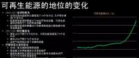 李俊峰：能源革命思維是來自互聯(lián)網(wǎng)，資源共享、不可壟斷