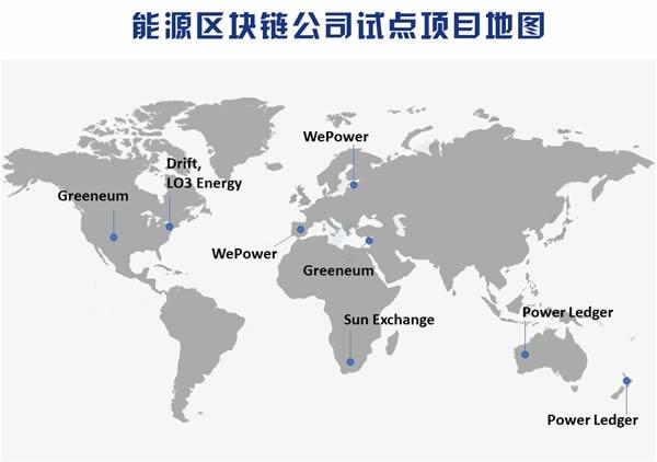 國家隊(duì)入局，區(qū)塊鏈將解鎖能源供給新姿勢