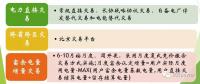 四川 | 電力市場交易情況深度解讀！