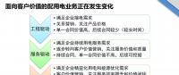 簡評：綜合能源服務(wù)的本質(zhì)是服務(wù)，不是項目