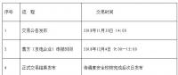 遼寧2018年電供暖電力交易繼續(xù)開展：規(guī)模1.25億千瓦時(shí)