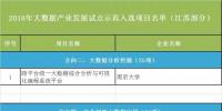 江蘇10個項目躋身國家大數(shù)據(jù)產(chǎn)業(yè)試點(diǎn)