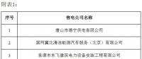 冀北公示24家售電公司（北京推送15家、業(yè)務(wù)范圍變更6家）