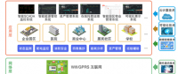 綜合能源服務(wù)數(shù)萬億市場大幕開啟 看科林電氣如何把握先機(jī)？