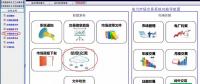 不花錢快速找到雙邊合同對象 你來不來？