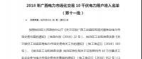 轉(zhuǎn)發(fā)自治區(qū)工信委《2018年廣西電力市場(chǎng)化交易10千伏電力用戶(hù)準(zhǔn)入名單（第十一批）》的通知