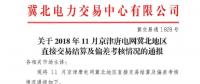冀北電力交易中心日前發(fā)布了《關(guān)于2018年11月京津唐電網(wǎng)冀北地區(qū)電力直接交易結(jié)算及偏差考核情況的通報》