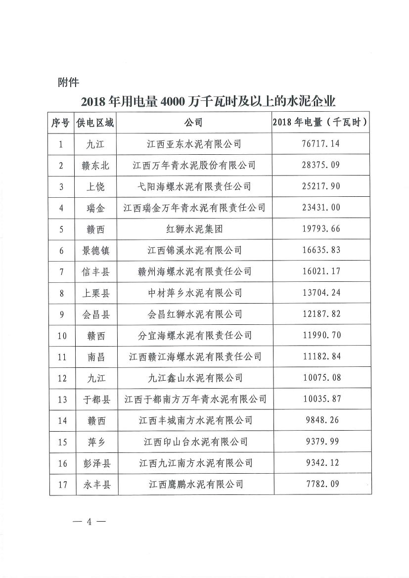 直接向發(fā)電企業(yè)購電！江西鼓勵用電企業(yè)與發(fā)電企業(yè)建立“基準(zhǔn)電價+浮動機制”的市場化定價機制
