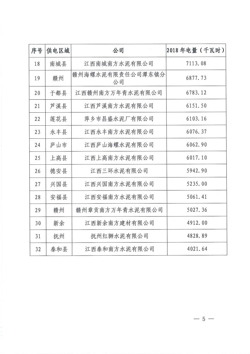 直接向發(fā)電企業(yè)購電！江西鼓勵用電企業(yè)與發(fā)電企業(yè)建立“基準(zhǔn)電價+浮動機制”的市場化定價機制