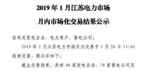 江蘇2019年1月電力市場(chǎng)月內(nèi)交易：成交電量24.59億千瓦時(shí)
