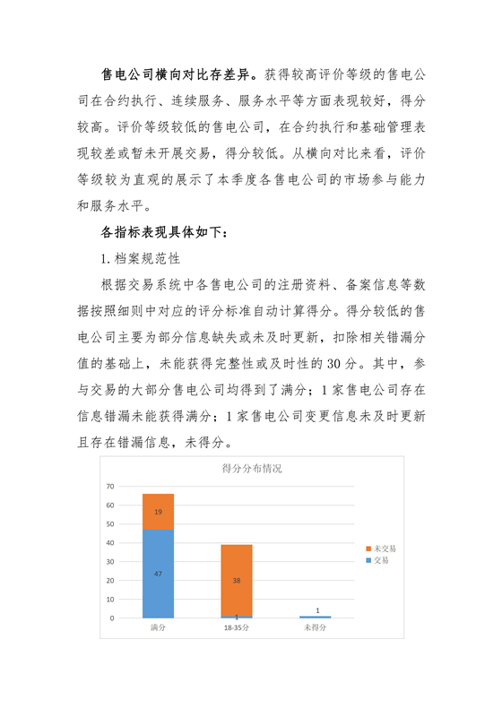 11家售電公司獲3A級！云南2018年四季度電力市場主體信用評價結(jié)果