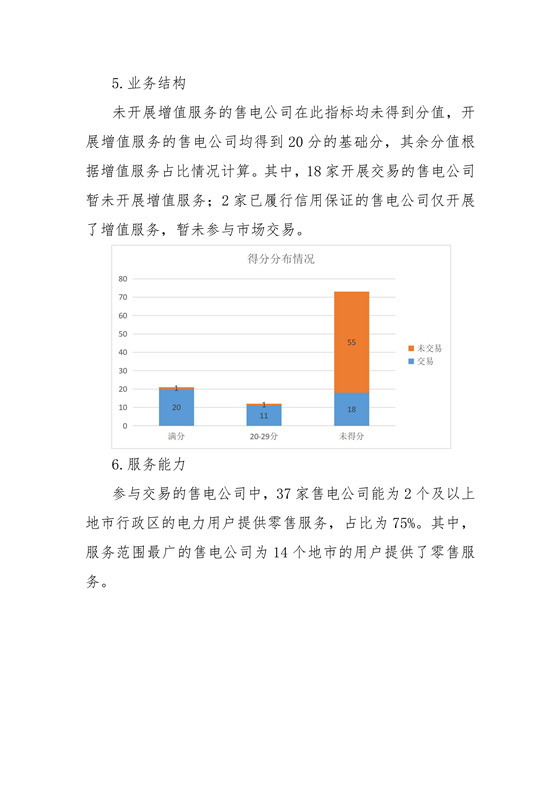 11家售電公司獲3A級！云南2018年四季度電力市場主體信用評價結(jié)果