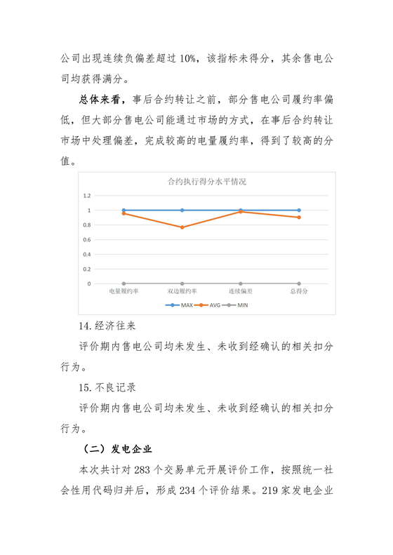 11家售電公司獲3A級！云南2018年四季度電力市場主體信用評價結(jié)果