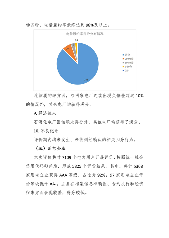 11家售電公司獲3A級(jí)！云南2018年四季度電力市場(chǎng)主體信用評(píng)價(jià)結(jié)果