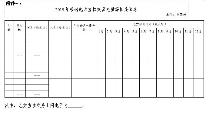  浙江電力用戶與發(fā)電企業(yè)直接交易及輸配電服務(wù)合同范本征意見