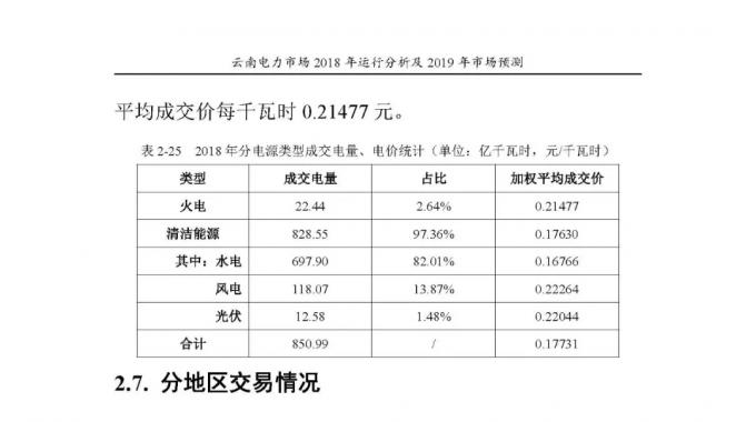 云南電力市場2018年運行分析及2019年市場預(yù)測