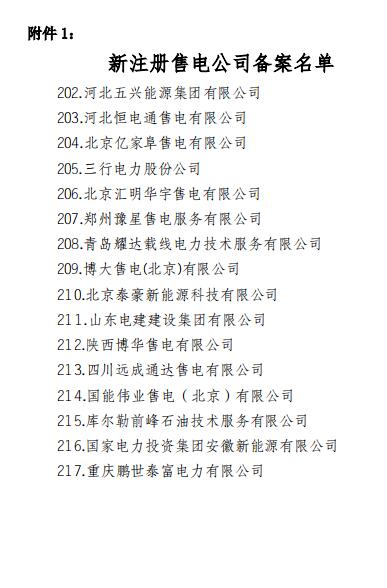  青海2019年1月售電公司注冊(cè)備案情況：新注冊(cè)16家累計(jì)217家