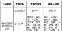 江西公示國(guó)電江西能源銷售有限公司的注冊(cè)信息變更申請(qǐng)