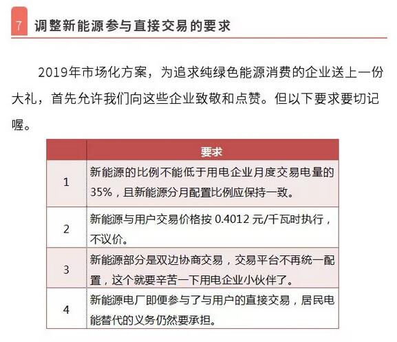 解讀四川省2019年省內(nèi)電力市場化交易實(shí)施方案