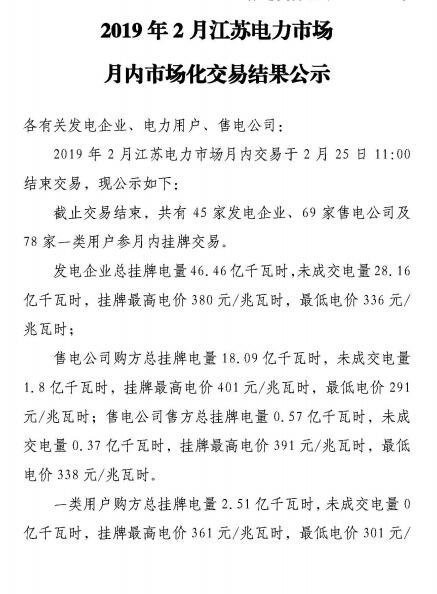 江蘇2019年2月電力市場月內(nèi)交易:成交電量18. 8億千瓦時