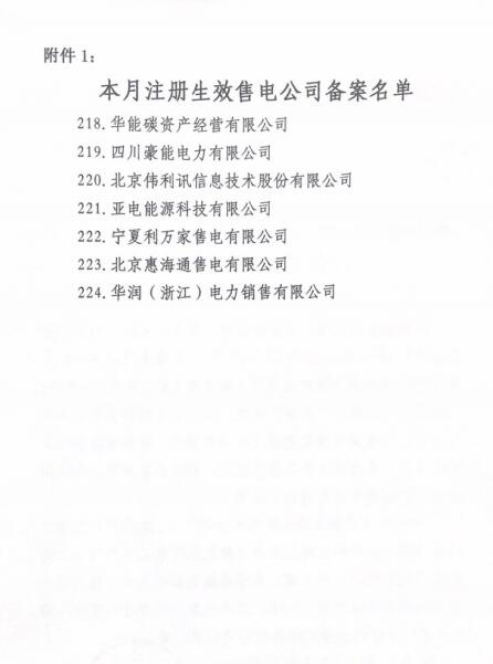青海2019年2月售電公司注冊備案情況：新注冊7家累計(jì)224家