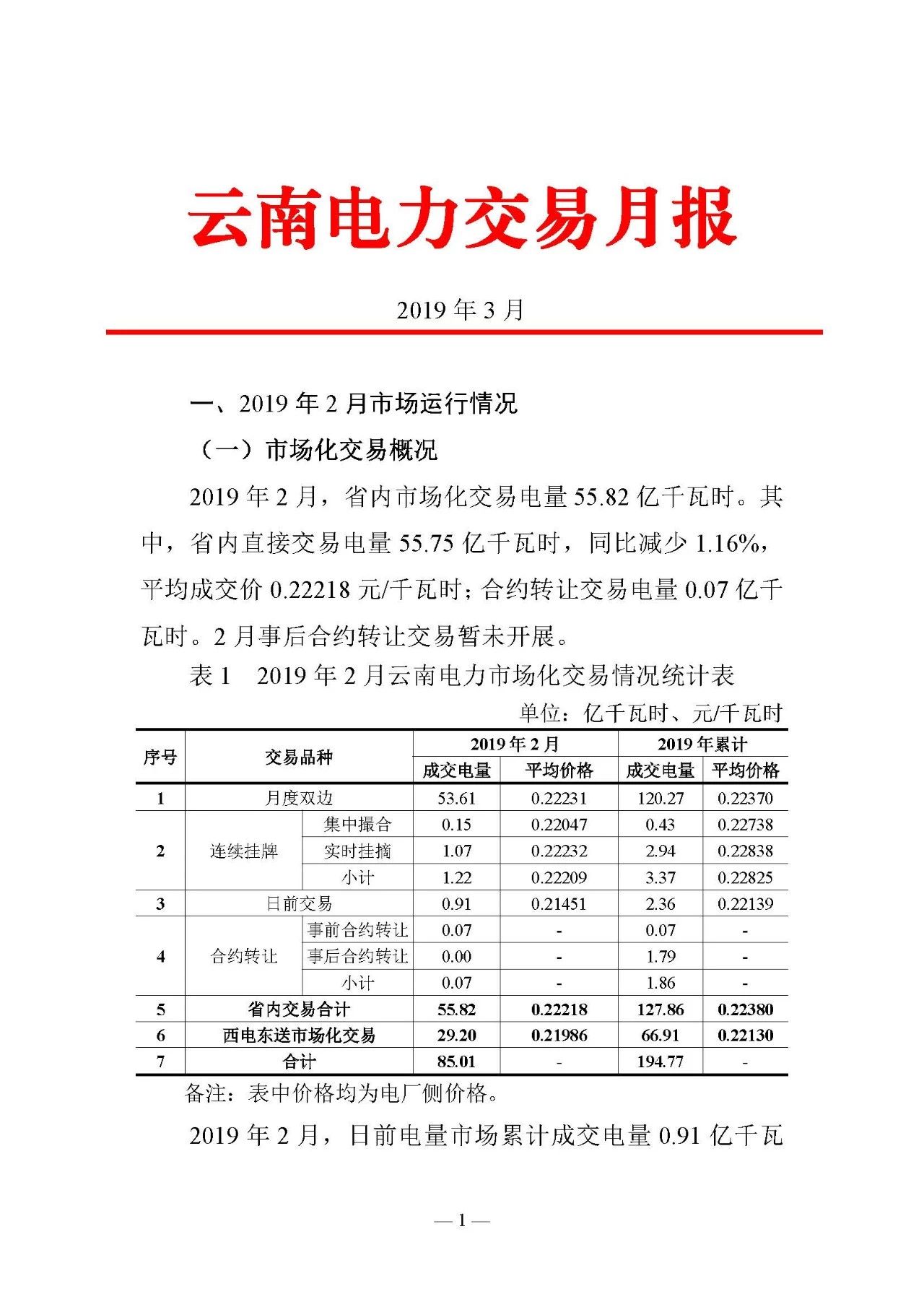 電力標(biāo)準(zhǔn)化化實(shí)驗(yàn)室_云南電力市場化交易_電力油化試驗(yàn)科目
