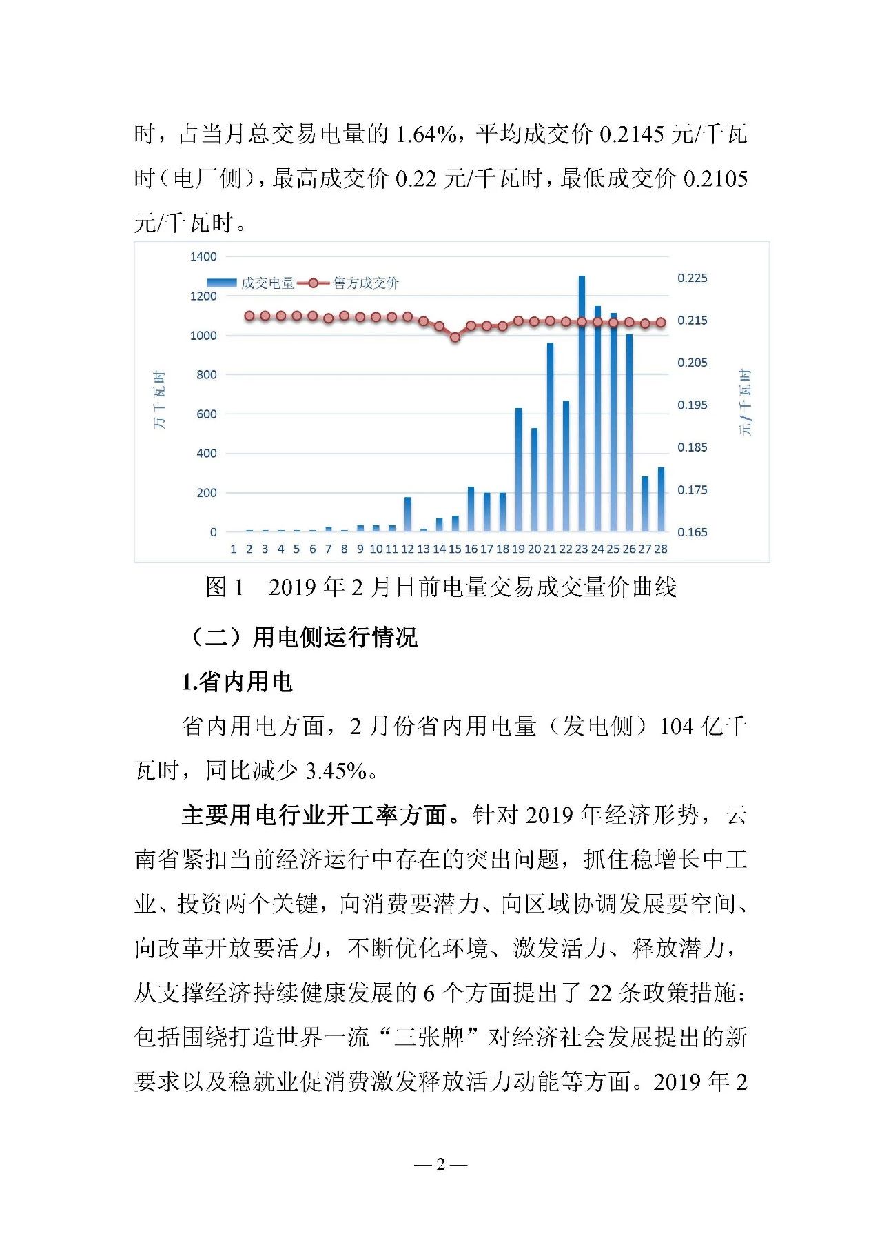 云南電力交易月報(bào)（2019年3月）：省內(nèi)市場(chǎng)化交易電量67.1億千瓦時(shí)