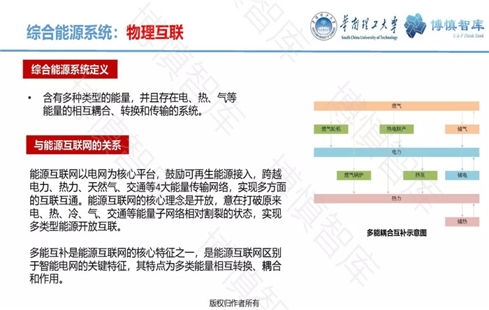 泛在電力物聯(lián)網(wǎng)的概念、體系架構(gòu)及前沿問(wèn)題