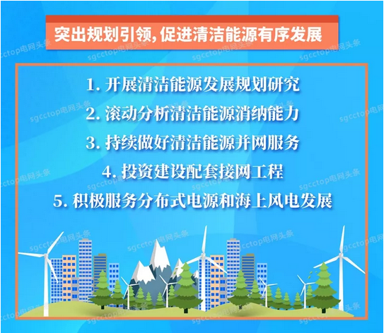 國家電網(wǎng)有限公司服務(wù)新能源發(fā)展報(bào)告(2019)發(fā)布:構(gòu)建全國統(tǒng)一電力市場 擴(kuò)展清潔能源消納空間