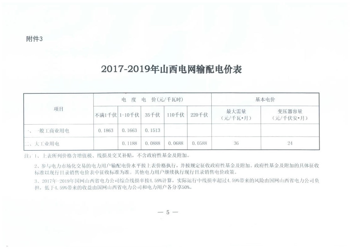 山西降電價：一般工商業(yè)用電銷售電價、輸配電價同降2.55分/千瓦時