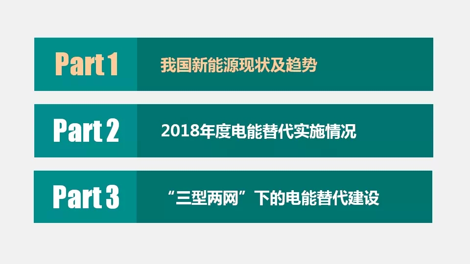 “三型兩網(wǎng)”下的電能替代建設