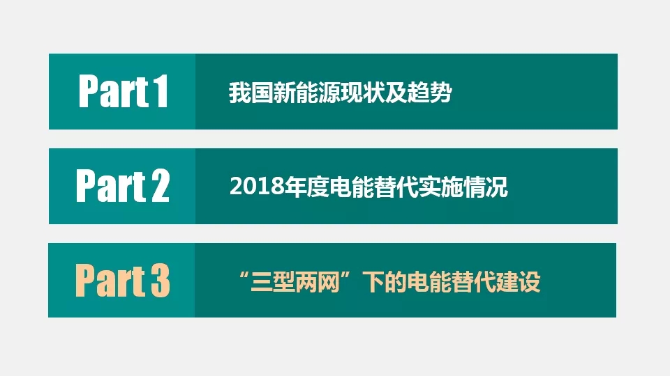 “三型兩網(wǎng)”下的電能替代建設