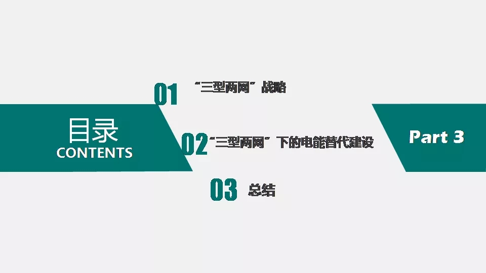 “三型兩網(wǎng)”下的電能替代建設