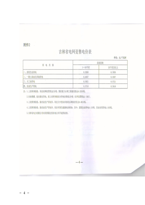 吉林降電價(jià)！一般工商業(yè)電價(jià)及目錄電價(jià)、銷售電價(jià)每千瓦時(shí)降低1.62分錢