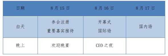 第四屆亞太電池產(chǎn)業(yè)峰會