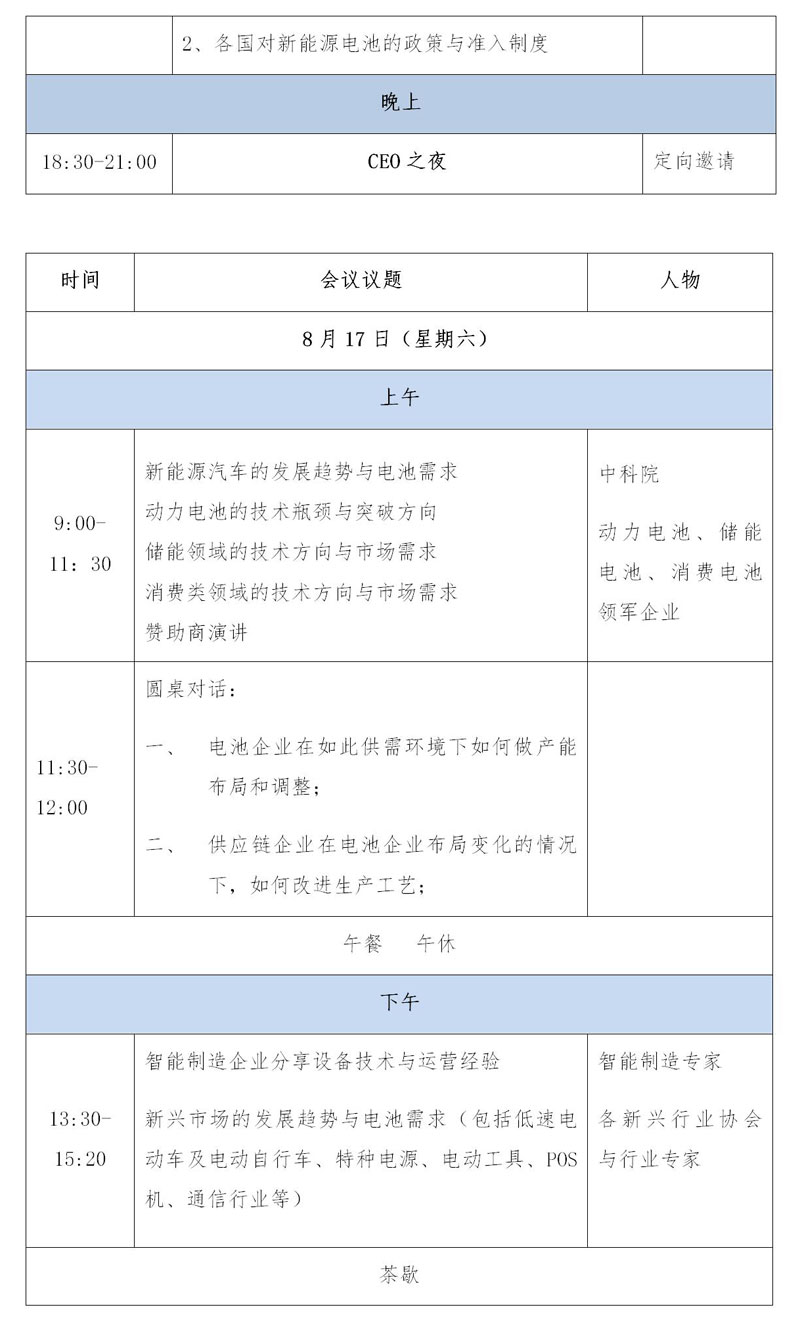 第四屆亞太電池產(chǎn)業(yè)峰會