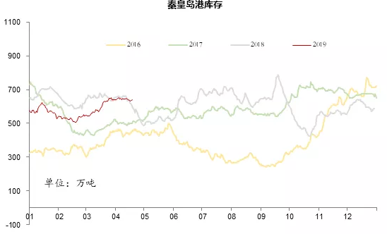 電力市場用戶多了 發(fā)電企業(yè)利潤誰來決定？