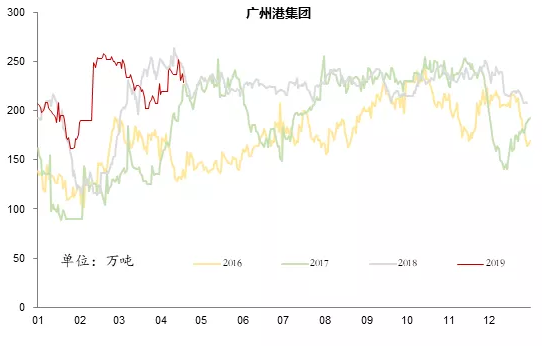 電力市場用戶多了 發(fā)電企業(yè)利潤誰來決定？