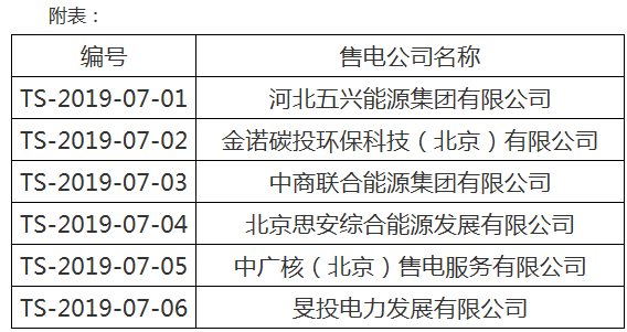 北京公示第十三批涉及北京業(yè)務的售電公司信息