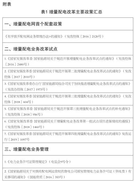 增量配電業(yè)務(wù)改革進(jìn)展及問(wèn)題與對(duì)策研究